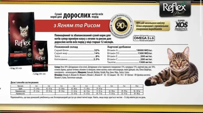 Reflex Plus Adult Cat Food with Lamb & Rice Рефлекс Плюс сухий корм з ягням та рисом для котів, 1,5 кг