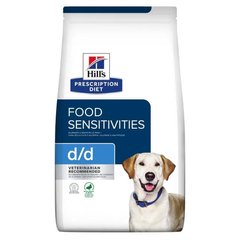 Hill's Prescription Diet Canine Sensitivities Duck&Rice Сухий корм з качкою для собак при шкірних захворюваннях та надмірному випаданні вовни 12 кг