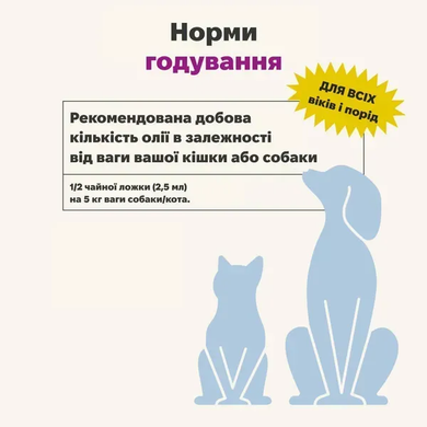 Treatsy Immunity Функціональна олія для імунітету собак і кішок, 250 мл