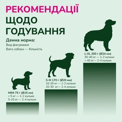 LK Baits Pet Nutrigo CBD S-M Функціональні ласощі з конопляною олією (&Oslash; 20 мм) для собак середніх порід, 170 г