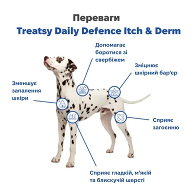 Treatsy Daily Defence Itch & Derm Функциональные лакомства для здоровой кожи и против зуда для собак, 30 шт