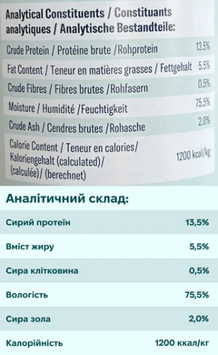 Ziwi Peak Original Series Зиви Полнорационный влажный корм со вкусом Скумбрии и ягнятины для собак, 170 г