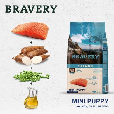 BRAVERY Salmon Mini Puppy Сухий корм з лососем для цуценят дрібних порід, 600 г