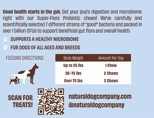 Вітамінний комплекс з пробіотиком SuperFlora Probiotic Natural Dog Company, 90 од в банці