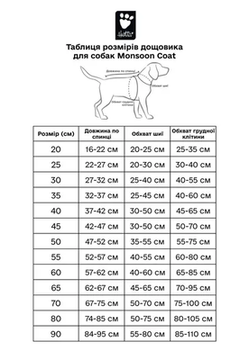 Hurtta Monsoon coat ECO Дощовик для собак, розмір 90