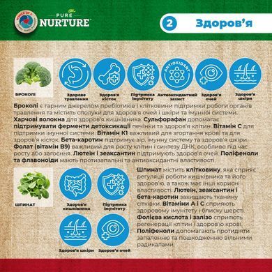 Pure Nurture Grain Free Сухий беззерновий корм з індичкою та картоплею для собак всіх вікових груп, 3 кг