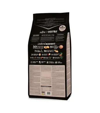 Ownat Ultra Dog Medium Сухой корм с курицей и индейкой для собак средних пород, 400 г