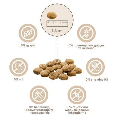 MERA pure Senior Truthan&Reis Сухой корм с индейкой и рисом для пожилых собак, 1 кг
