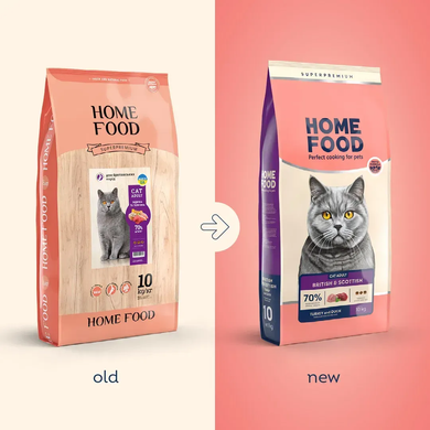 Home Food Cat Adult For British & Scottish Cats - Сухий корм з індичкою та качкою для британських та шотландських порід дорослих котів, 10 кг