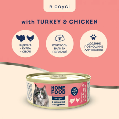 Home Food Консервований корм з індичкою і куркою в соусі для дорослих котів, 85 г