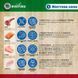 Pure Nurture Grain Free Сухий беззерновий корм з лососем та картоплею для собак всіх вікових груп, 3 кг