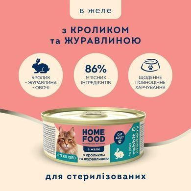 Home Food Повнораціонний вологий корм з кроликом та журавлиною в желе для стерилізованих/кастрованих дорослих котів, 85 г