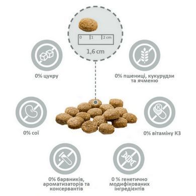 MERA pure sensitive fresh meat Truthahn & Kartoffel Сухой корм со свежим мясом индейки и картофелем для взрослых собак, 12,5 кг