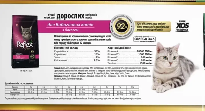 Reflex Plus Choosy Adult Cat Food with Salmon Рефлекс Плюс сухий корм з лососем для вибагливих котів, 1,5 кг