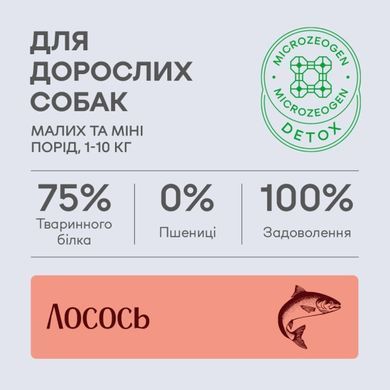 Nature's Protection Superior Care Сухой беззерновой корм с лососем для взрослых собак малых пород, 1,5 кг