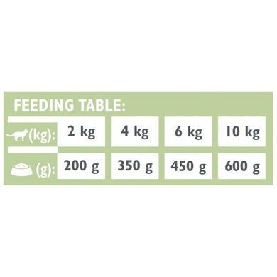 Brit Grain Free Veterinary Diets Diabetes Влажный корм с ягненком и зеленым горошком для кошек с сахарным диабетом, 200 г