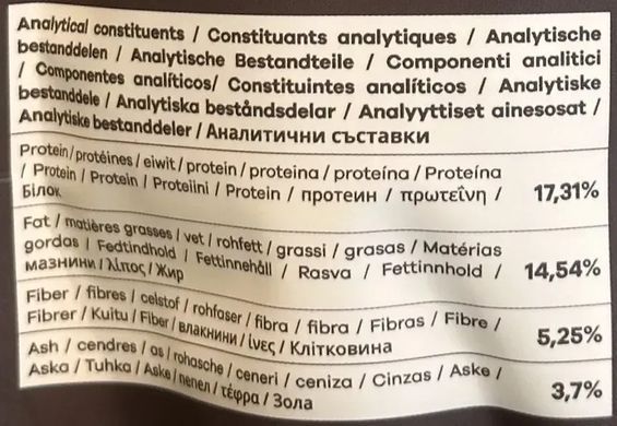 Treatsy Anal Glands Функциональное лакомство для поддержания здоровья параанальных желез для собак, 90 г (30 шт)