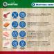 Pure Nurture Grain Free Сухой беззерновой корм с ягненком и горохом для собак малых и мини-пород, 2 кг