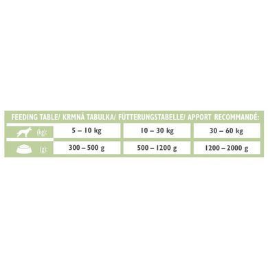 Brit Grain Free Veterinary Diets Diabetes Вологий корм з ягням та зеленим горошком для собак із цукровим діабетом, 400 г