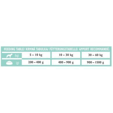 Brit Grain Free Veterinary Diets Struvite Вологий корм для собак при лікуванні та для профілактики сечокам&rsquo;яної хвороби, 400 г