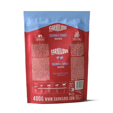 Carnilove Active Salmon & Turkey Kitten Сухой корм с лососем и индейкой для котят, 400 г
