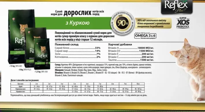 Reflex Plus Adult Cat Food with Chicken Рефлекс Плюс сухий корм з куркою для котів, 1,5 кг