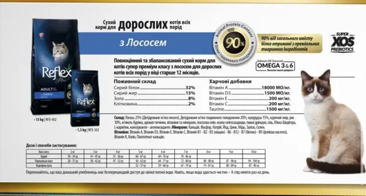 Reflex Plus Adult Cat Food with Salmon Рефлекс Плюс сухий корм з лососем для котів, 1,5 кг