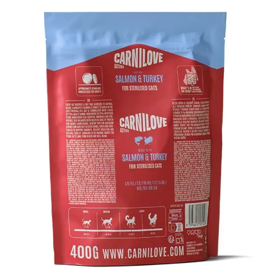 Carnilove Active Salmon & Turkey Sterilised Сухой корм с лососем и индейкой для стерилизованных кошек, 400 г