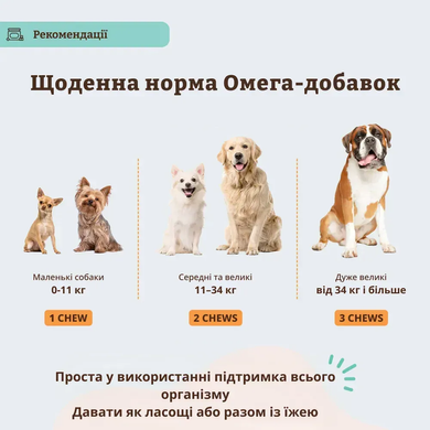 Natural Dog Company Wild Alaskan Salmon Chews Жевательное лакомство с маслом дикого лосося из аляски для собак, 90 шт