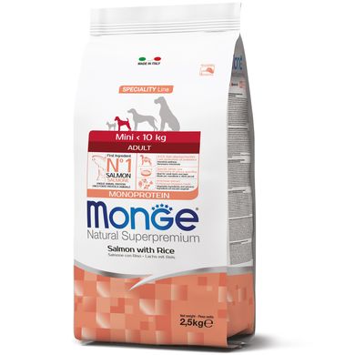 Monge Mini Adult SALMONE AND RICE- Корм з рисом та лососем для дорослих собак дрібних порід, 15 кг