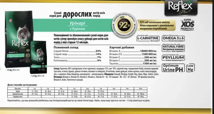 Reflex Plus Urinary Adult Cat Food with Chicken Рефлекс Плюс сухий корм з куркою для підтримки сечостатевої системи дорослих котів, 15 кг