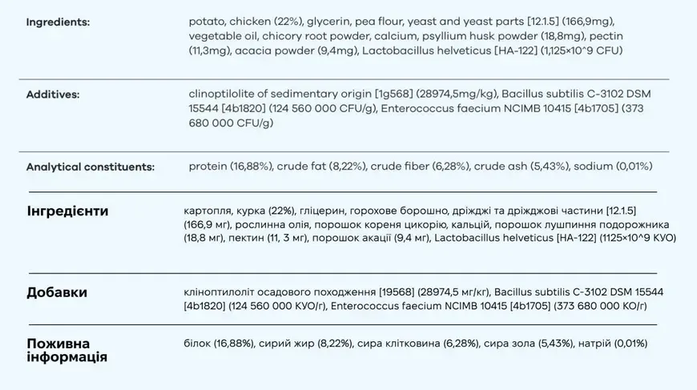 Treatsy Probiotics Витаминный комплекс с пробиотиками для собак, 180 г 60 шт