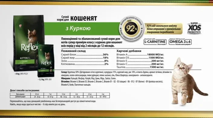 Reflex Plus Kitten Food with Chicken Рефлекс Плюс сухой корм с курицей для котят, 1,5 кг